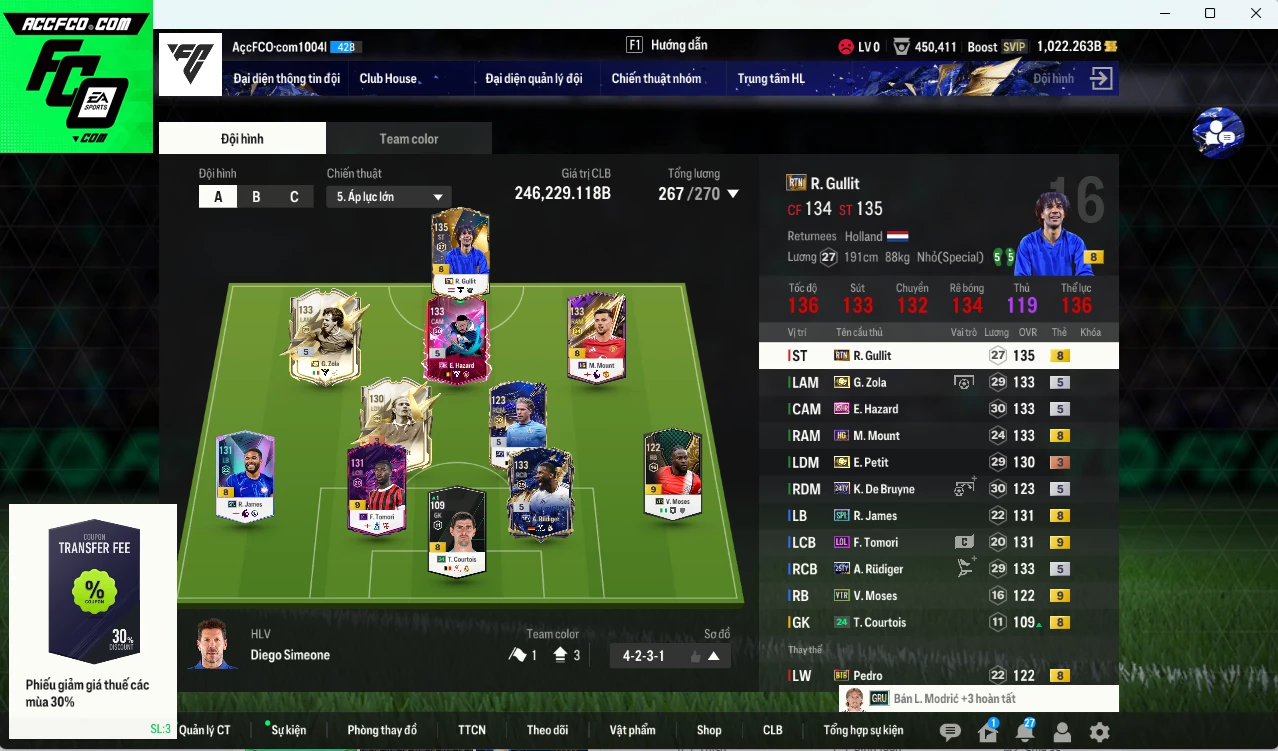 Chelsea 246.220b có Zola ITM+5, Hazard 25HR, Gullit RTN, K. De Bruyne TY24, Rudiger TY25, Petit ITM+3, Mount HG, Moses VTR+9, Tomori LOL+9, James SPL, Pedro BTB dư 1000b. HLV Xịn